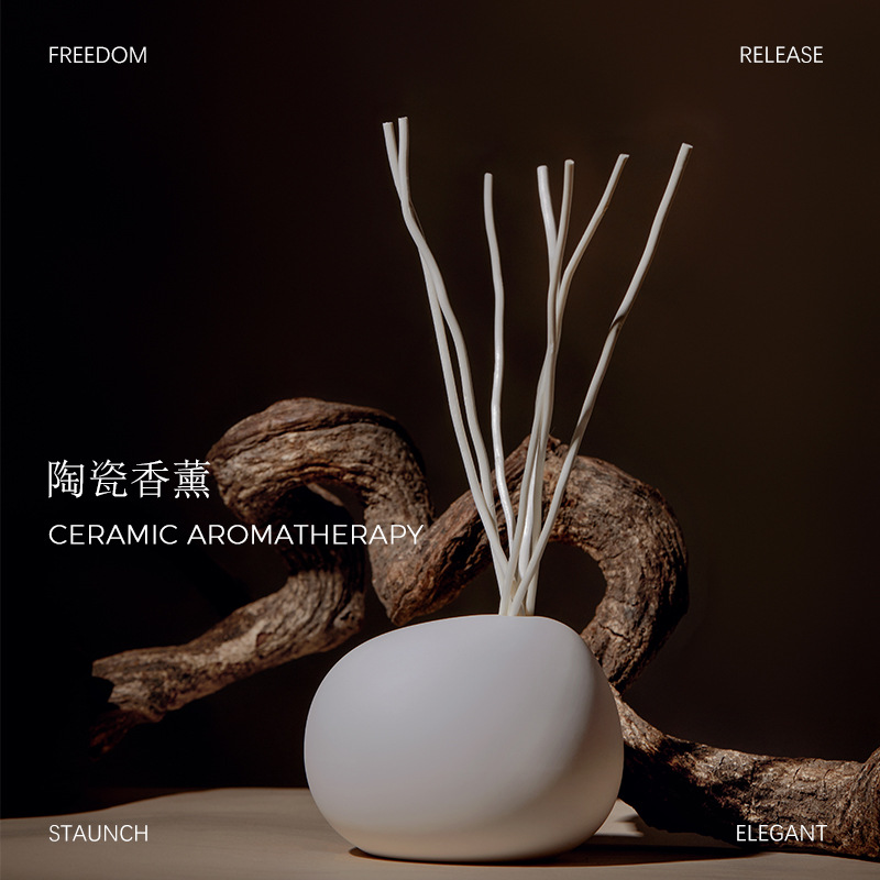 Dyfuzor zapachowy z zapachem Z – Home Fragrance White Zen recenzja i cena