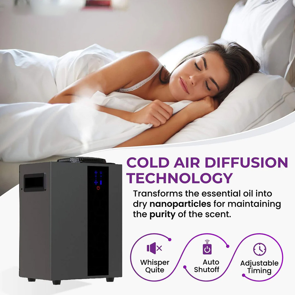 NAMSTE 4000m³ System HVAC Dyfu – Home Fragrance System recenzja i cena