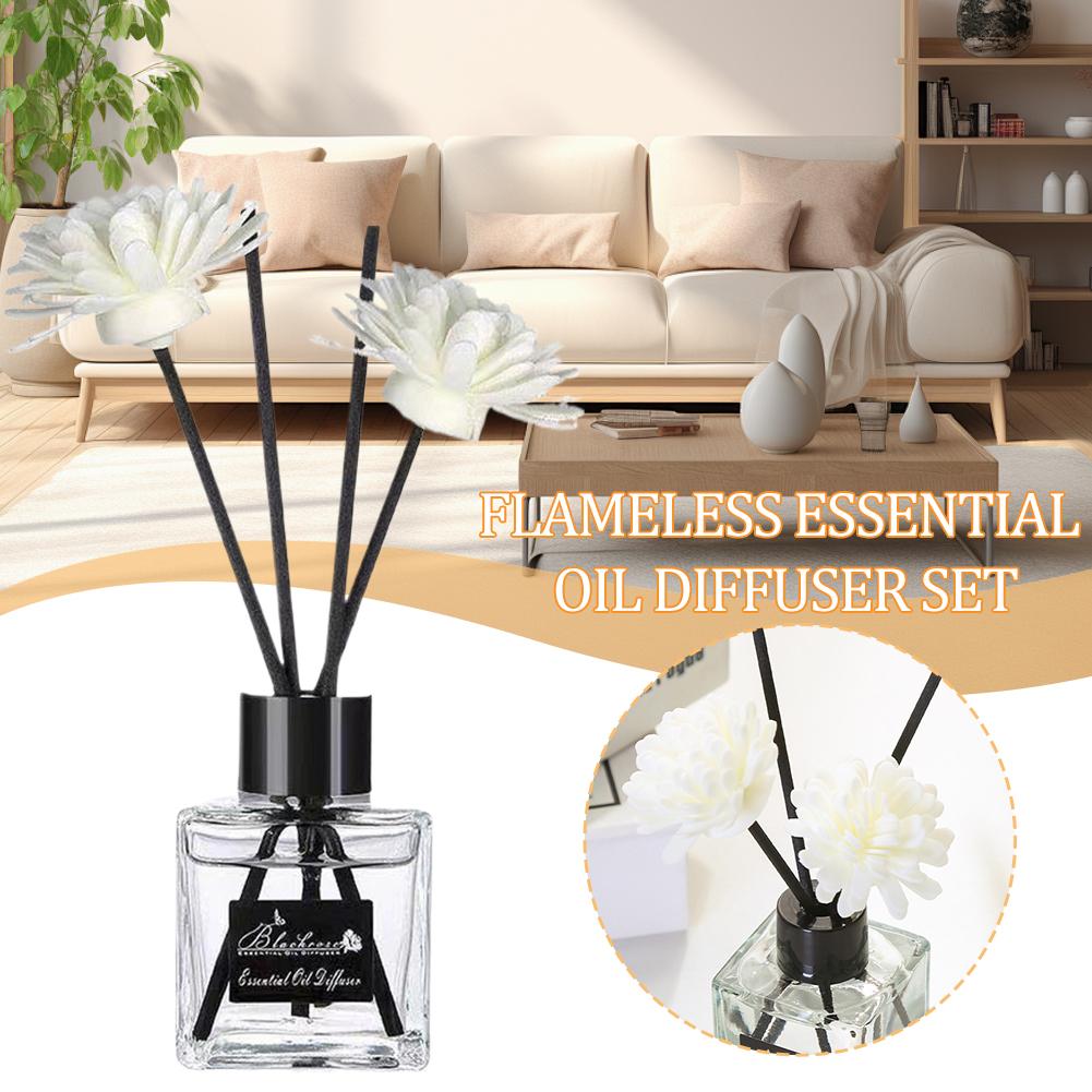 50ml Olejek do dyfuzora zapach – Home Fragrance Items recenzja i cena