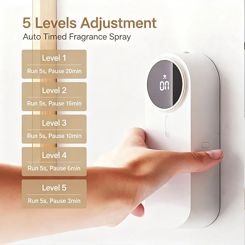 Automatyczny dyfuzor zapachowy – Home Fragrance Automatic Spray recenzja i cena