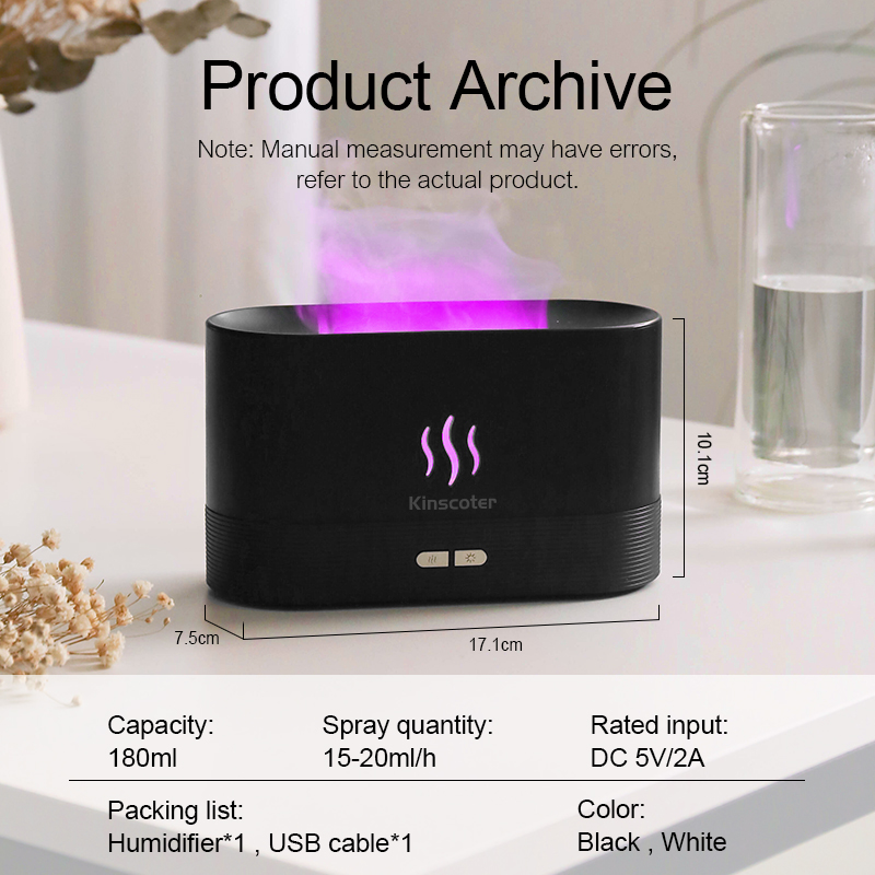 Nawilżacz powietrza USB z efek – Home Fragrance Oil recenzja i cena