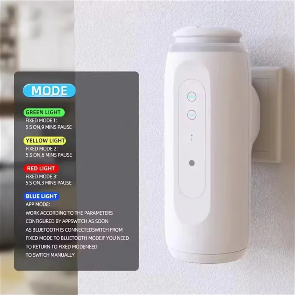 Dyfuzor zapachowy do gniazdka  – Home Fragrance Automatic Spray recenzja i cena