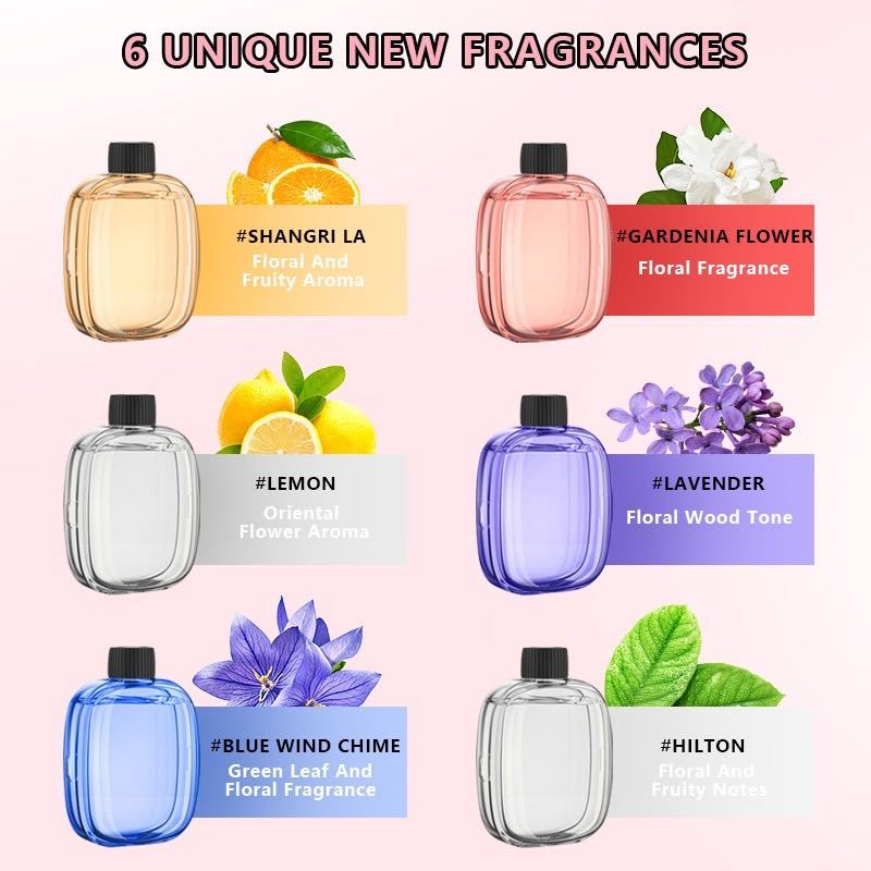 Automatyczne urządzenie do aro – Home Fragrance Items recenzja i cena