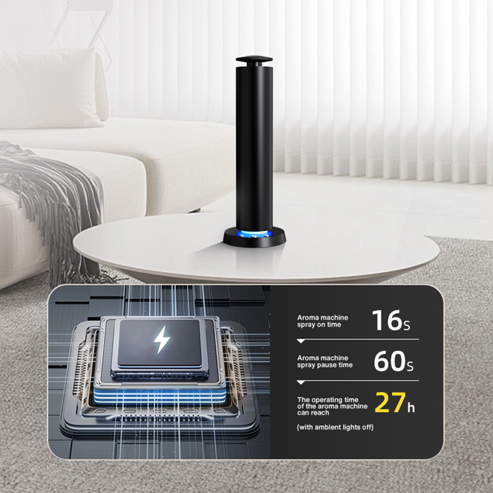 TEABLUM 200m³ Automatyczny dyf – Home Fragrance Automatic Spray recenzja i cena